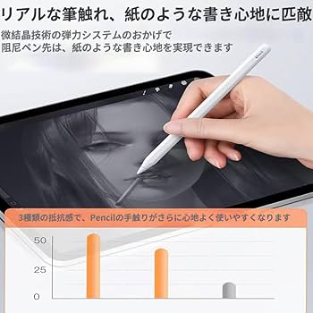 Apple - 新品未開封☆アップルペンシル 楽天市場】[新品未開封・即納] Apple純正 Apple Pencil 第1世代